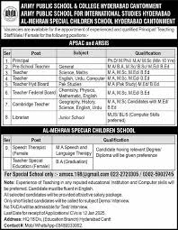 🌟 Army Burn Hall College Jobs 2025 for Teaching Staff: Eligibility Criteria & Career Opportunities