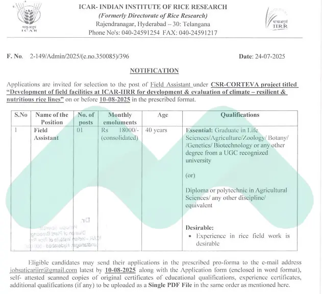 Latest Field Assistant Jobs 2025 at ICAR- IIRR