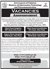 🌟 Ministry of IT and Telecommunication Jobs 2025 For Digital Nation Pakistan