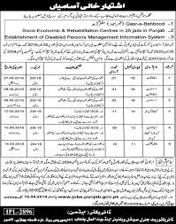 Social Welfare and Bait-Ul-Maal Punjab Jobs