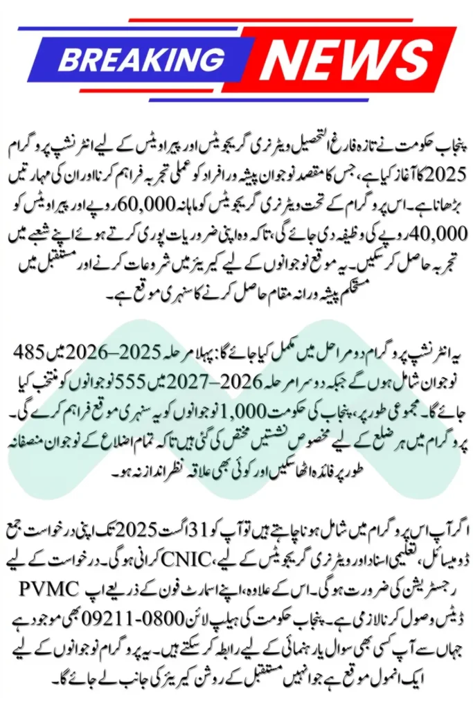 CM Punjab Internship Program for Vets and Para Vets 2025
