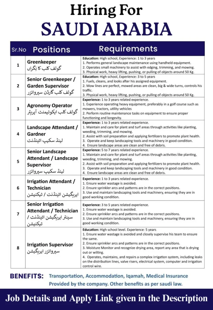 Landscaping and Agronomy Opportunities in Saudi Arabia 2025