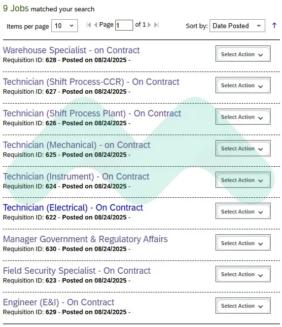Pakistan Petroleum Limited PPL Jobs 2025