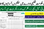 Latest FGEI EST Jobs 2025