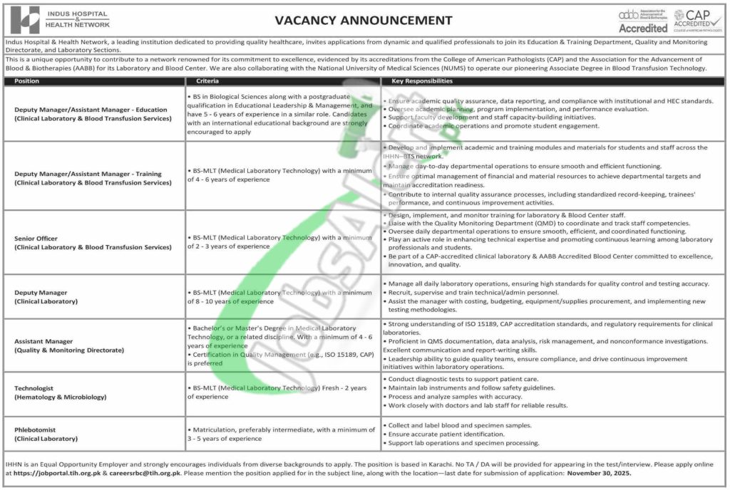 Indus Hospital Jobs 2025