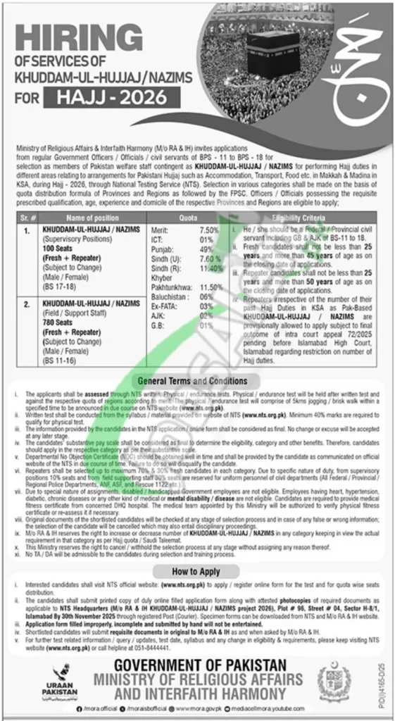 Ministry of Religious Affairs Jobs