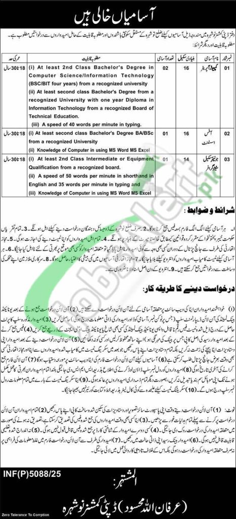 Deputy Commissioner Nowshera Jobs