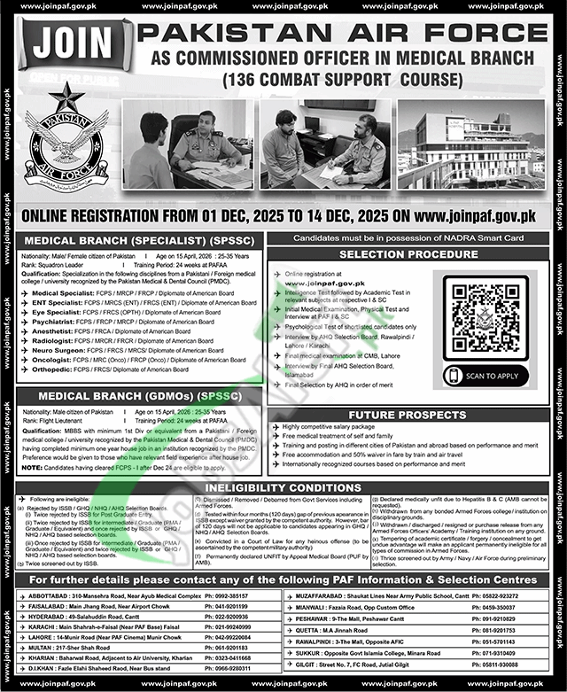 Join PAF as Doctor 2025