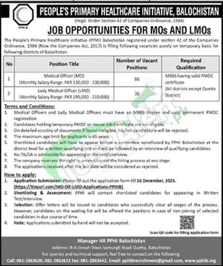 PPHI Balochistan Jobs
