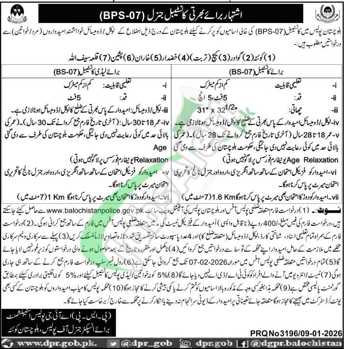 Balochistan Police Jobs 2026