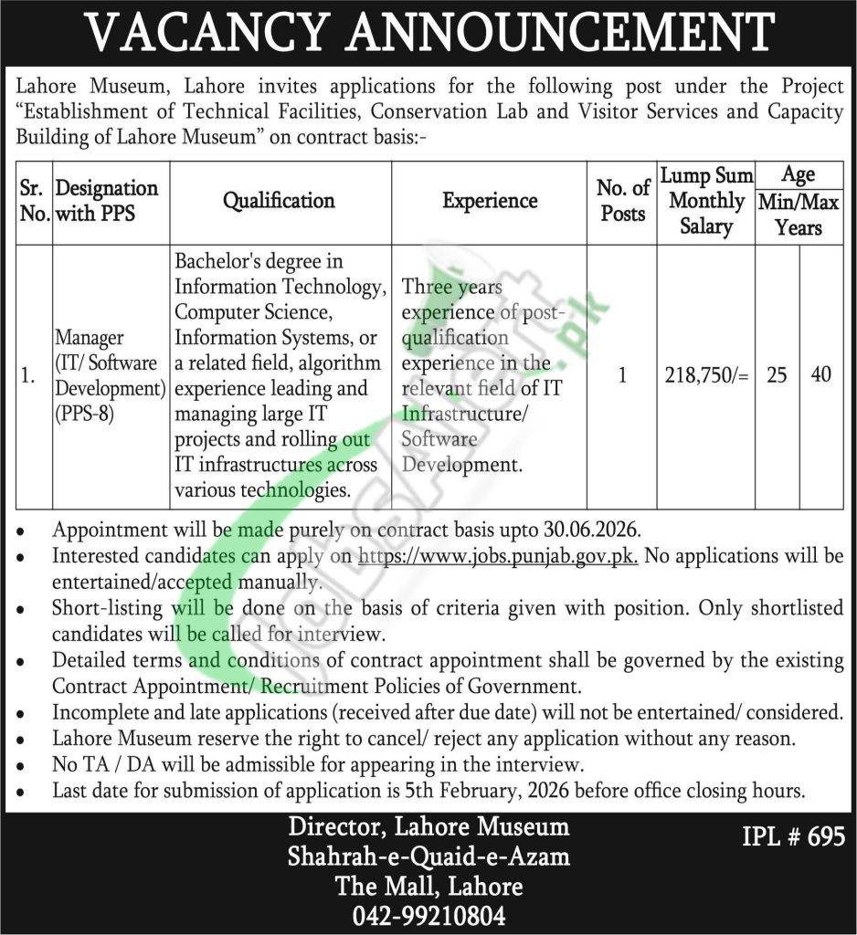 Lahore Museum Jobs 2026