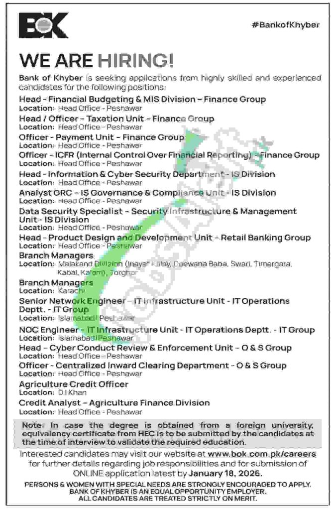Bank of Khyber Jobs 2026