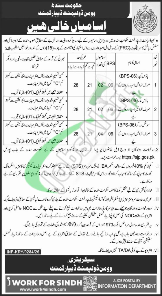 Women Development Department Sindh Jobs