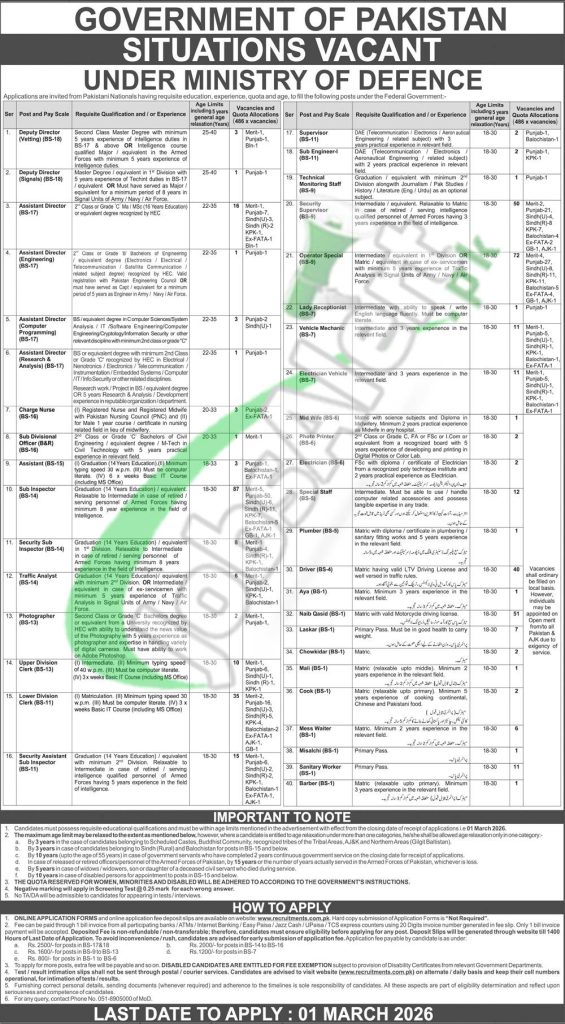 Ministry of Defence Jobs 2026