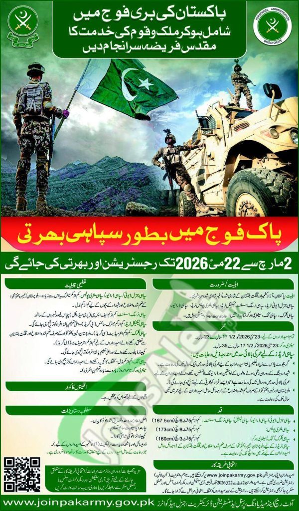Soldier Jobs in Pak Army 2026