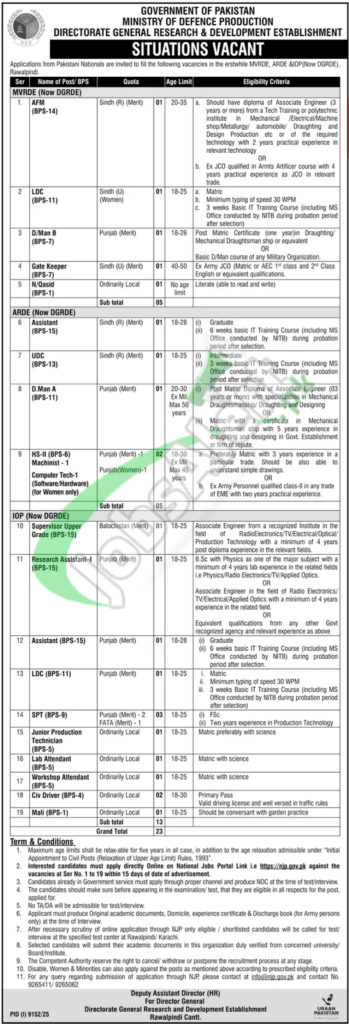 Ministry of Defence Production Jobs 2026